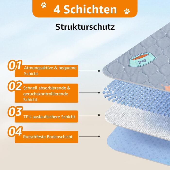Багаторазові підкладки для цуценят, 2 шт. - супер впитываючі пелюшки для собак, нековзні тренувальні килимки для диванів, вольєрів або автокрісел, 76x81 см (2 шт.)