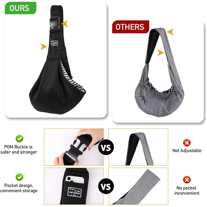 Сумка-слінг для собак NiCoLa: переноска для цуценят, чихуахуа, пуделів, бішон фрізе та котів, сіра/чорна