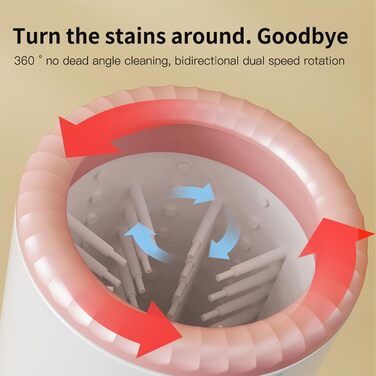 Електрична мийка для лап собак, USB-зарядка, для маленьких, середніх та великих собак, білий/рожевий колір