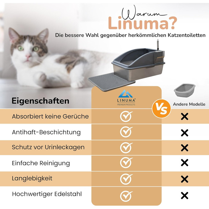 LINUMA® Туалет для котів з нержавіючої сталі з кришкою, антибактеріальний, зі шторівкою, килимок, двошарова металева лопатка, легко мити