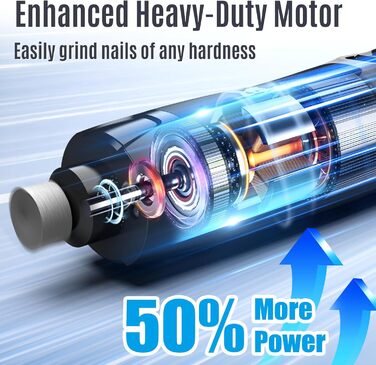 Електричний шліфувальник кігтів для собак та котів Casfuy Neue - тиха робота, 7 годин роботи, 2 LED, для собак великих, середніх та малих порід, чорний