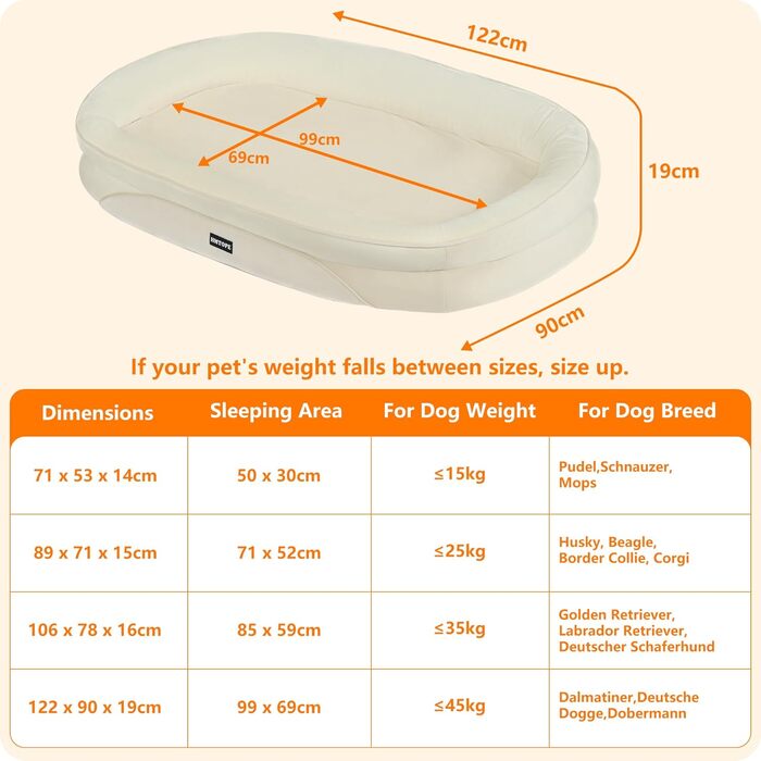 Ортопедичне ліжко для собак, ліжко-софа для собак, подушка з роликом для шиї з чотирьох сторін, неслизьке дно, кошик для собак, знімний та пральний, середні та великі породи собак, 106 x 79 x 17 см, оливковий колір