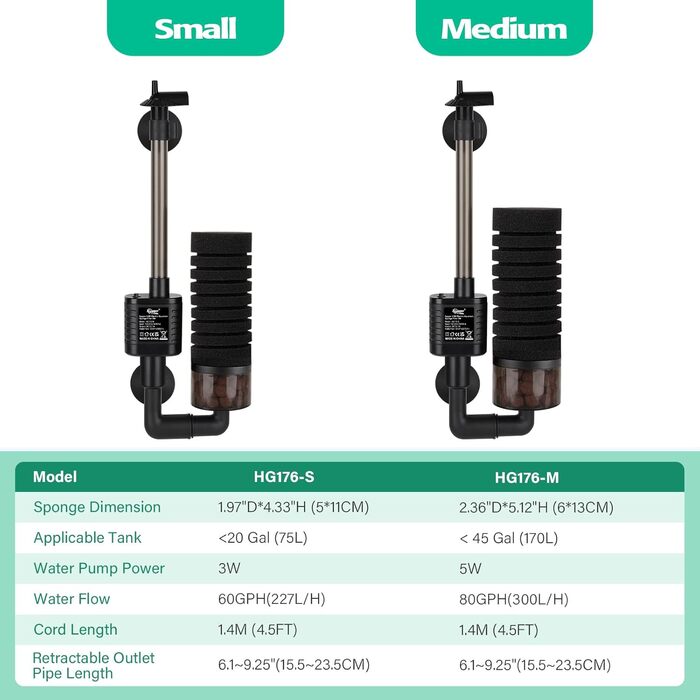 Електричний акваріумний фільтр Hygger USB, для акваріумів до 170л, тихий, з керамічними кульками