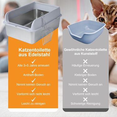 Набір для котів Edelstahl XXL: лоток для котів з нержавіючої сталі, великий (30л), з міцною лопаткою. Розмір 60x40x25 см. Безпечний від протікання.