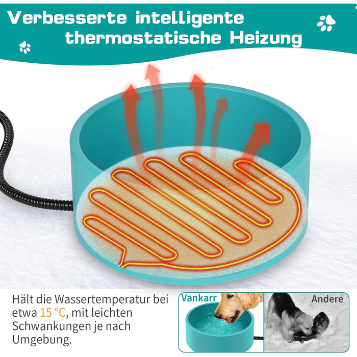 Нагрівальний миска для собак Vankarr 3.2L з термостатом. Захист від укусу кабелю 200см. Підходить для собак, котів, курей та кроликів.