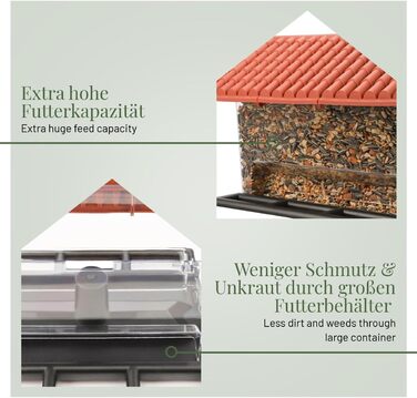 Будиночок для птахів WILDLIFE HOME XL - годівниця для диких птахів, вологостійкий годівничок для пташиного корму, годівниця для саду та балкону