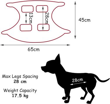Гамак для догляду за котами та собаками 12-в-1 з гребінцем, пилочкою та кусачками для нігтів, інструмент для стрижки нігтів, купання, догляду за вухами та миття