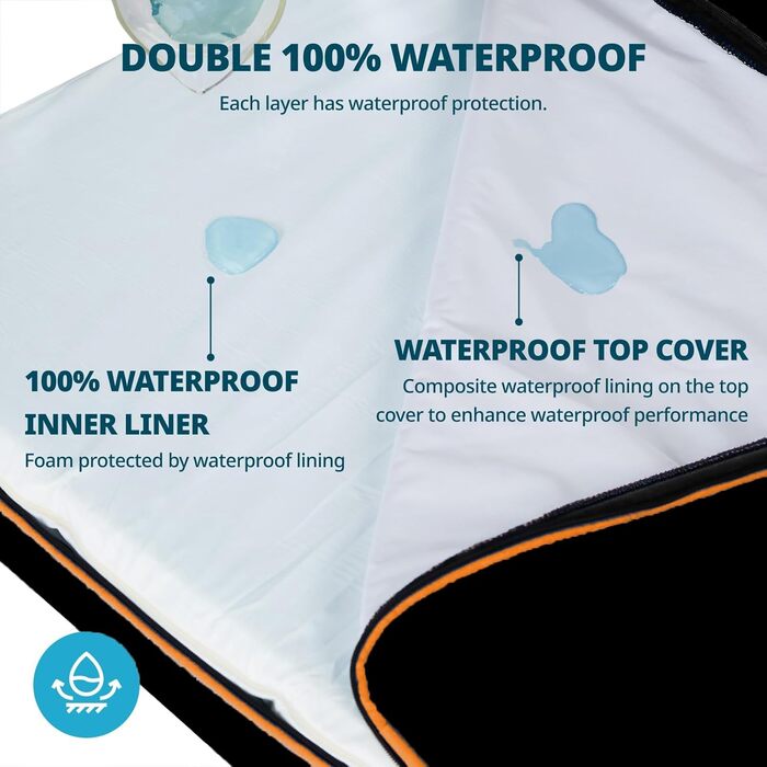 Ортопедичний лежак для собак з пінополіуретану, середній, вологостійкий, знімний чохол, сірий (30' x 20' x 5')