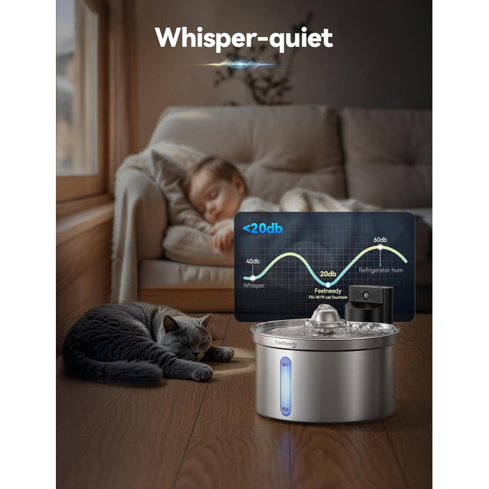 Автоматичний фонтанчик для котів та собак FEELNEEDY FN-W19, 3.5L, з датчиком, бездротовий, з акумулятором 4000mAh, 3 режими, з фільтром з активованого вугілля