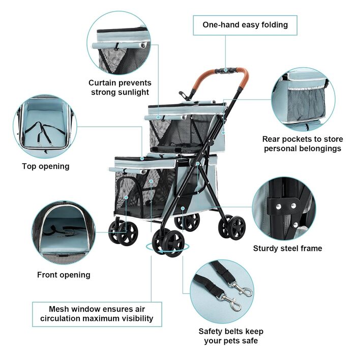 Візок для собак Joyfultails, складаний, для маленьких собак та котів до 20 кг (Блакитний)