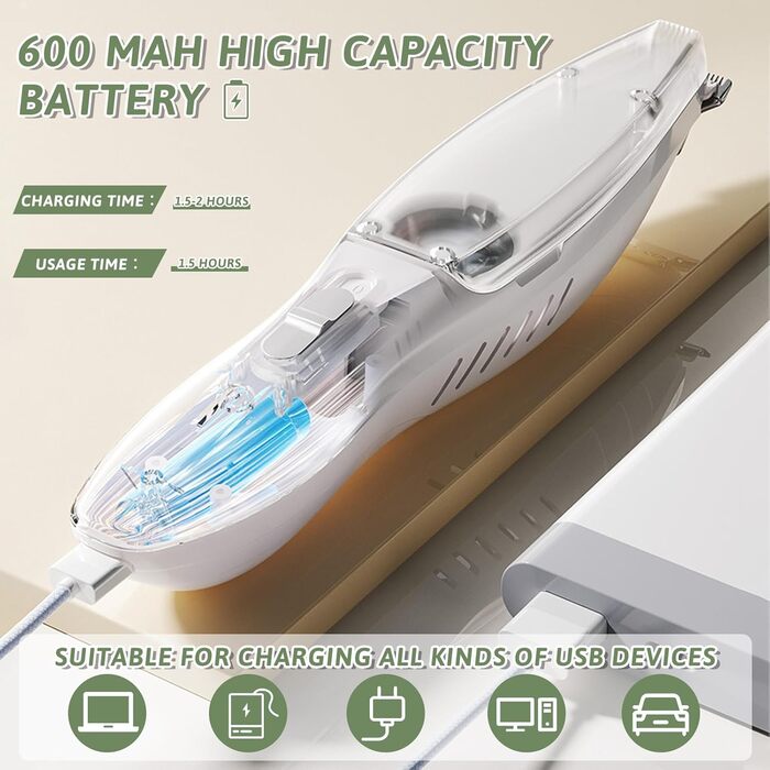 Професійний триммер для собак з пилососом та LED-підсвічуванням, для догляду за лапами, вухами, обличчям (зелений)