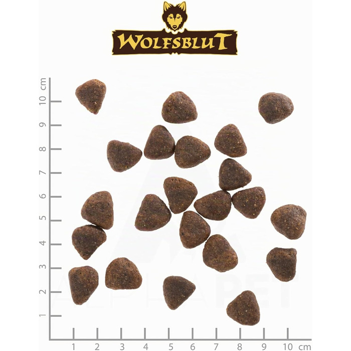 Сухий корм для дорослих собак WOLFSBLUT Wide Plain з кониною, беззерновий, з суперфудами, 12.5 кг
