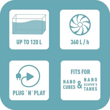 Dennerle Scaper's Flow - зовнішній фільтр для акваріумів акваскейпінгу (Hang-On), білий