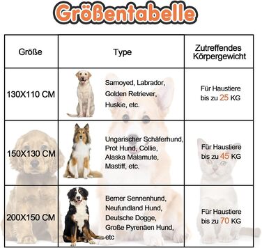 М'яка ковдра для собак та котів, 200x150 см, блакитна. Захист дивану, ковдра для подорожей.