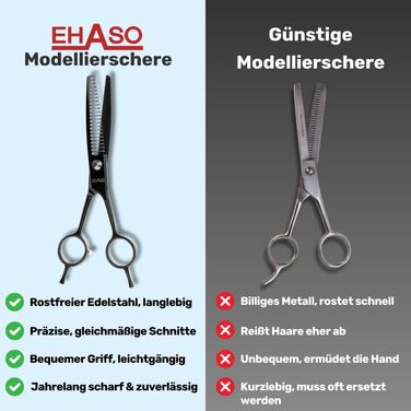 Професійна ножиця для грумінгу собак EHASO 22 зубчики, 17 см, чорний титан