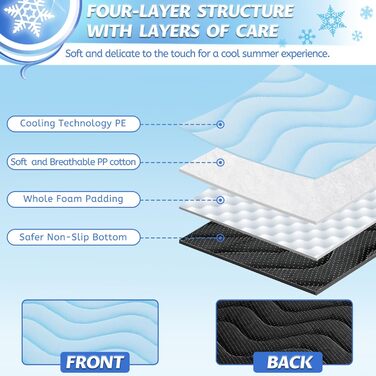 Килимок для собак середніх порід Baodan, 90x60 см, з антиковзною основою, блакитна охолоджувальна підстилка