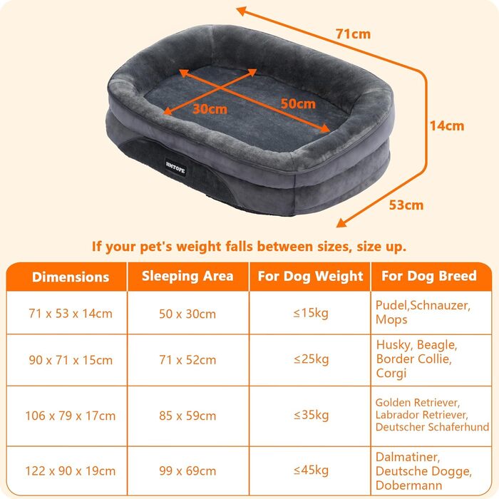Ортопедичне ліжко для собак, собаче ліжко-софа з валиком для шиї, неслизьке дно, кошик для собак, знімний та пральний, для маленьких собак, 71 x 53 x 14 см, темно-сірий
