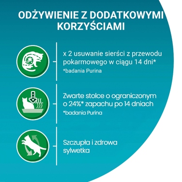 Сухий корм для собак Purina ONE з індиком, 9,75 кг