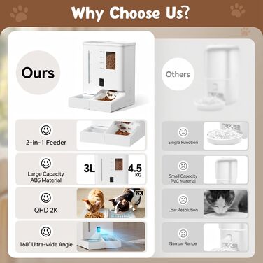 Автомат для годування котів з камерою, 5G/WiFi, 2K HD відео та нічне бачення, дозатор великого об'єму та зерна, керування через APP, контейнер для зберігання корму (для собак та котів)