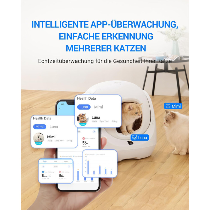 CATLINK Baymax: автоматичний туалет для котів 70л, XXL, 7-рівневий захист від протікання, керування через додаток, розпізнавання кількості котів, білий