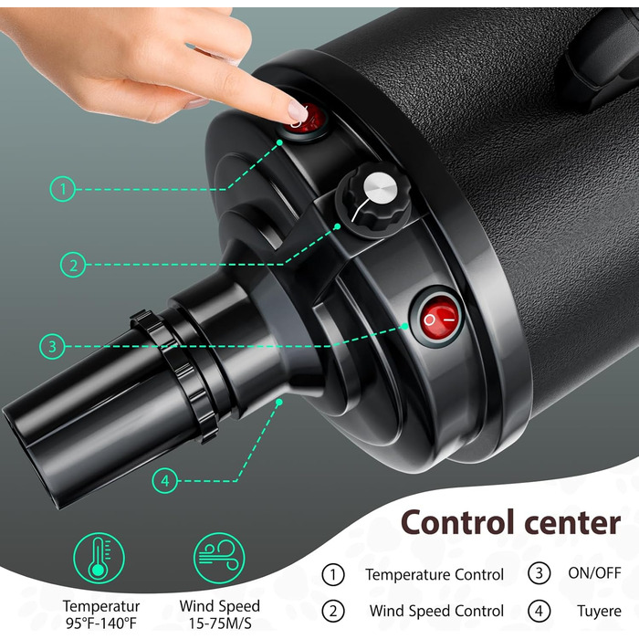 Фен для собак Blower - тихий, 4.5 PS / 3200W, регульована швидкість, з набором насадок (4 шт.), синій