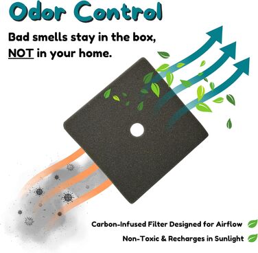 Квіткова кімната для кота Courtyard від Good Pet Stuff: закритий лоток з фільтром, легкий у догляді, біла береза