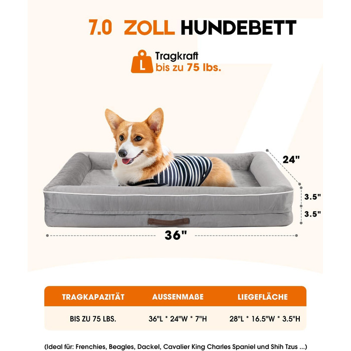 Ортопедичне ліжко для собак великих порід, корзина для собак, що можна прати, з яєцеподібною піною, водовідштовхувальне ліжко для собак з неслизьким дном та чотиристоронньою подушкою (світло-сірий, 91x61x18 см)