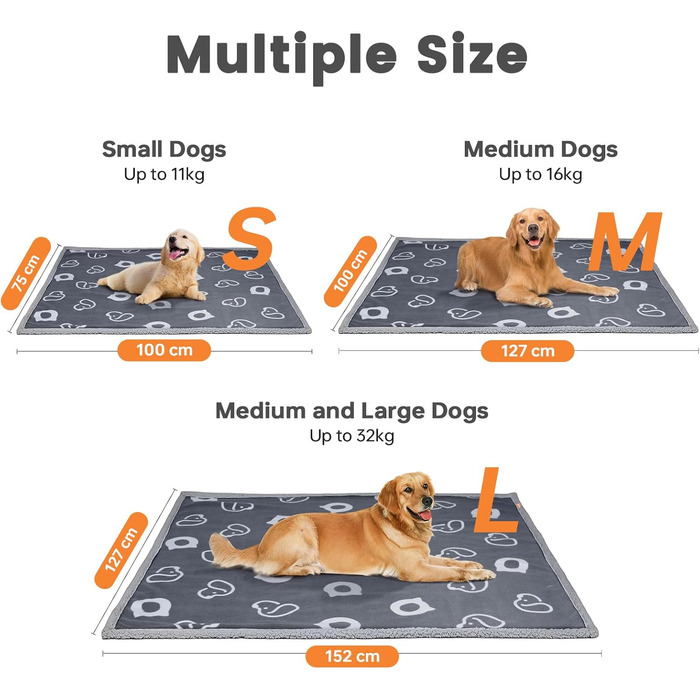 PETTOM Водонепроникний килимок для собак, 127 x 100 см, Sherpa Fleece, для середніх та великих собак, котів, м'який, з подвійним шаром, сірий