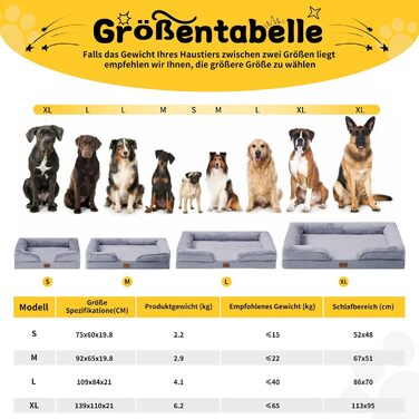 Ортопедичне ліжко для собак маленьких порід 75x60x19,8 см, з високощільним губчастим наповнювачем, для здорових суглобів, знімний водонепроникний чохол, зручне та неслизьке, світло-сірий колір