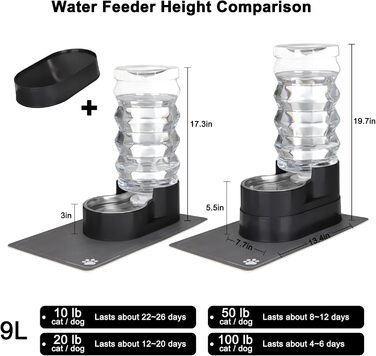 Автоматичний поїльник для тварин Sfozstra, нержавіюча сталь, водонепроникний піддон, підвищений край, для котів та собак (з залізом, 9л)