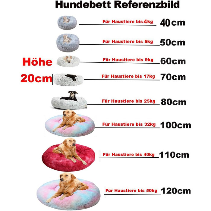 М'яке собаче ліжко, розкішне ліжко для домашніх тварин, софа, кругле плюшеве ліжко для собак, котяче ліжко у формі пончика, середніх розмірів, м'яке, дихаюче, сапфірове, діаметр 80 см, 80x80 см, сапфірове