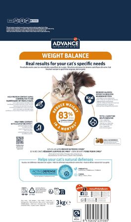 Сухий корм для котів Advance Weight Balance для контролю ваги при надмірній масі тіла, 1.5 кг