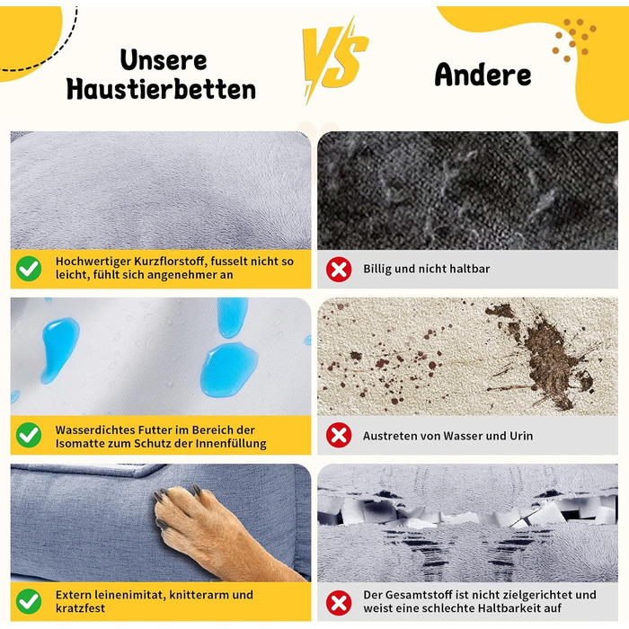 Ортопедичне ліжко для собак OUPEIWAWA, 62x50x17 см, сірого кольору, XL