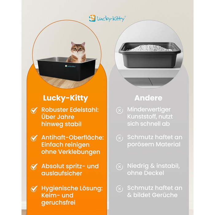 Котлочистка Lucky-Kitty Edelstahl 60x40x20 см з кришкою | XXL, не пропускає запахи, чорна | Котлочистка для котів, не витікає