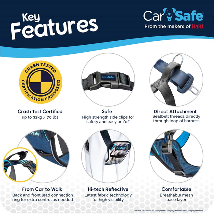 Автомобільна безпечна шлея для собак CarSafe, краш-тест до 32 кг, м'яка підкладка, розмір M, для середніх порід