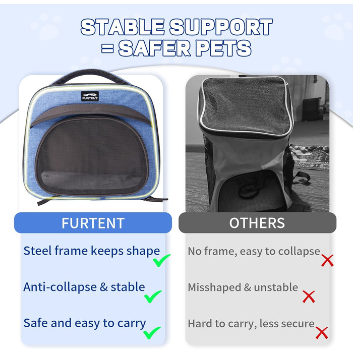Сумка-переноска для тварин, складна, з леєрою, для кошенят, цуценят, морських свинок (до 3,6 кг), блакитна