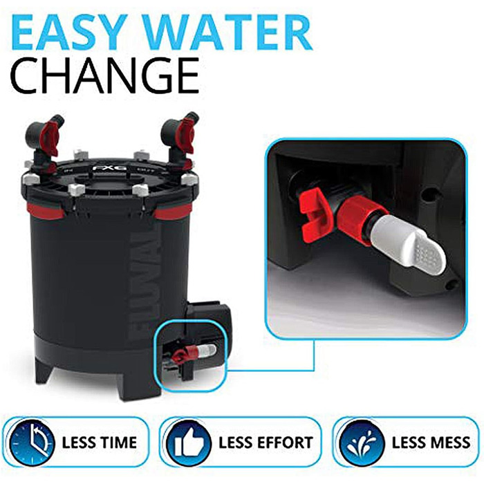 Зовнішній фільтр Fluval FX6 для акваріумів до 1500 л, високопродуктивний