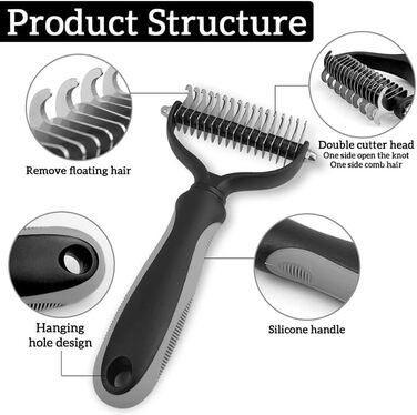 Щітка для собак від випадання шерсті, інструмент для догляду за шерстю, професійна щітка для собак (Сірий)