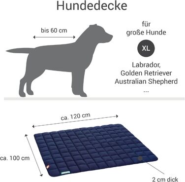 М'яка якісна лежанка для собак Doctor Bark, розмір M (80x70 см), K&ouml;nigsblau (Королівський блакитний), витривала, для дому та вулиці, пральна до 95°C