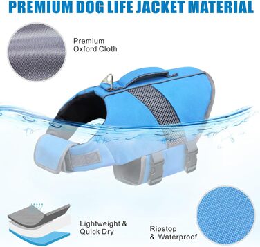 Рятувальний жилет для собак Oslueidy, висока плавучість, відбиваючий елемент, блакитний, розмір M