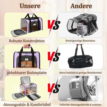 Транспортна сумка для котів та маленьких собак – складана переноска з гарною вентиляцією. Сумка-переноска з вологостійким вкладишем для безпечного транспортування до ветеринара, у подорожах та в авто (фіолетовий)