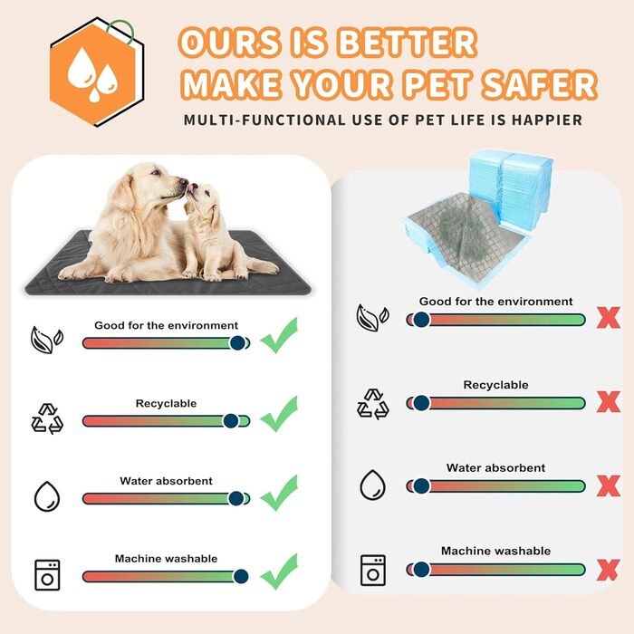 Водонепроникний килимок для собак 218 x 208 см, захист дивану та ліжка, великий, миючий, для собак та котів, з антиковзаючою основою, колір: коричневий