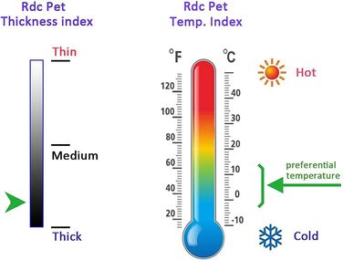 Вовняний пуловер для собак з капюшоном, теплий зимовий пуловер з ролетним коміром, флісовий пуловер, теплий одяг для собак та котів, розмір L (об'єм грудей: 42 см), класичний червоний колір