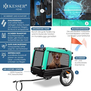 KESSER® Візок-причіп для собак Boxer 3в1: візок для прогулянок, бігу та велосипедний причіп, великий об’єм 240 л, амортизований, міцна тканина 600D Oxford, система SmartSpace, навантаження до 40 кг, з підстаканником