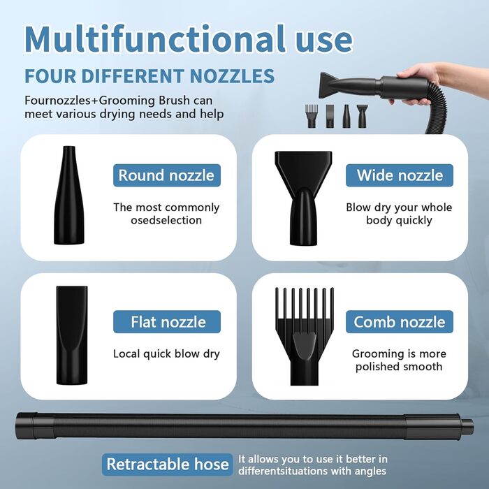 Фен для собак, 2800W, регулювання швидкості та температури, тихий, 4 насадки, для професійного та домашнього використання (Чорний)