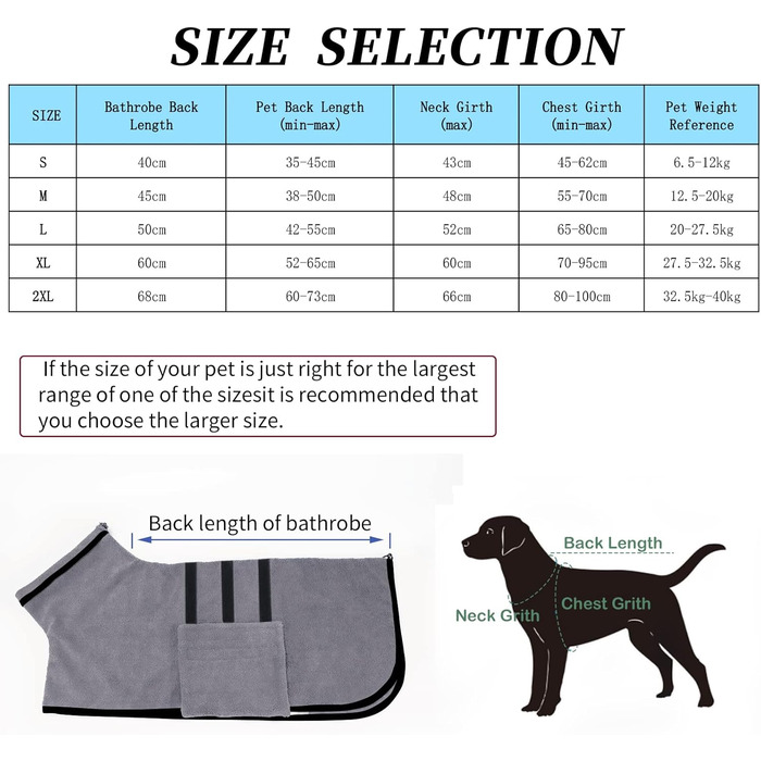 Рушник для собак з мікрофібри, для лап – швидковисихаючий рушник для собак, рушник для миття собак, рушник для домашніх тварин з магнітною стрічкою, для дому (L, сірий)