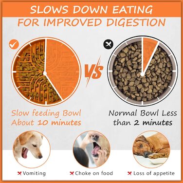 Миски для повільного годування собак та котів, силікон, 2 шт. (Лакс та Шкіряно-сірий), нековзні, для повільного харчування