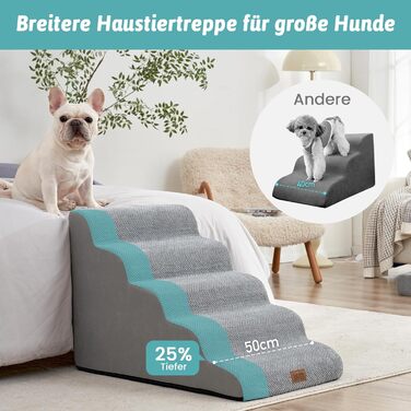 Сходинки для собак COZY KISS: зручні та міцні для малих собак, сірі (83x50x57 см)