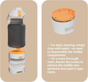 Вода для собак та людей: портативна пляшка з мискою 1,4 л, білий колір