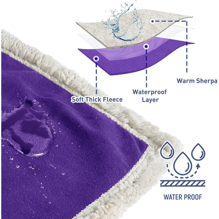 Водонепроникний килимок для собак Catalonia Classy, стійкий до сечі, двосторонній, м'який, великий розмір 203x152 см (Ліловий/Бежевий)